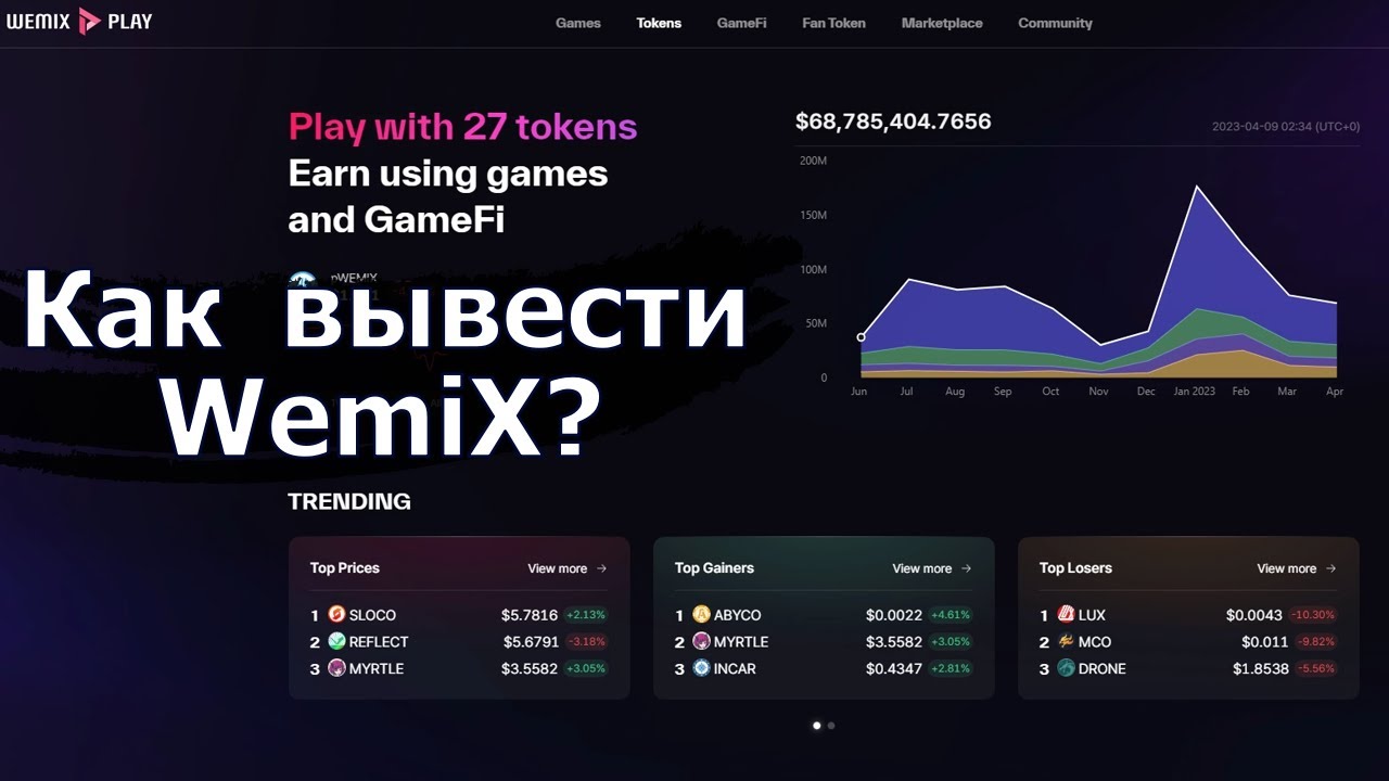 Как вывести DRONE, DOGMA, WEMIX и вообще любой токен завязанный на Вемиксе!