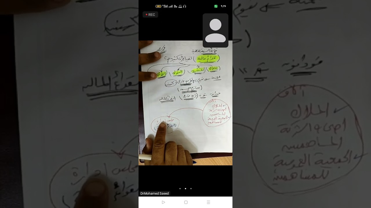 اساسيات مراجعة الوحدة الأولى بداية الكورس د.محمد سعيد 01150304911