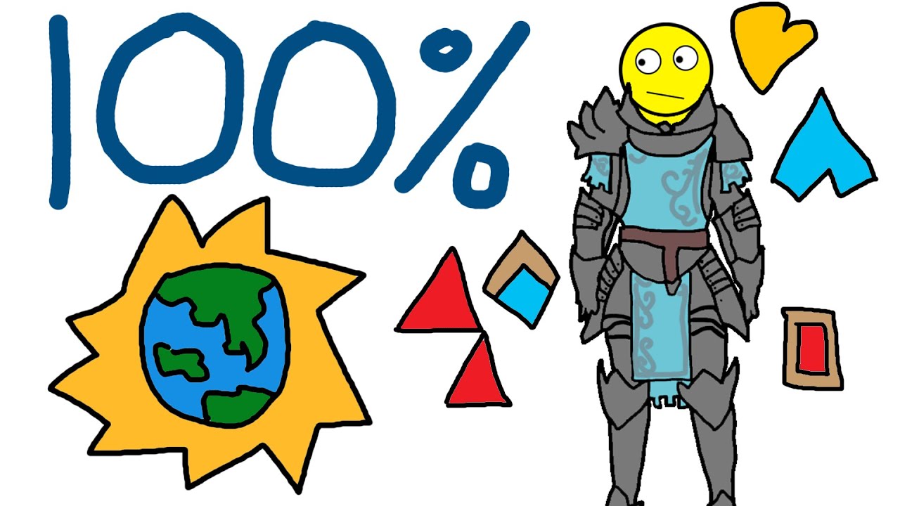 Guide To World Completion Guild Wars 2