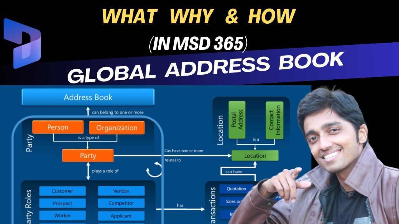 Global address book all you need to know in #microsoftdynamics365 #financeandoperations #d365talks