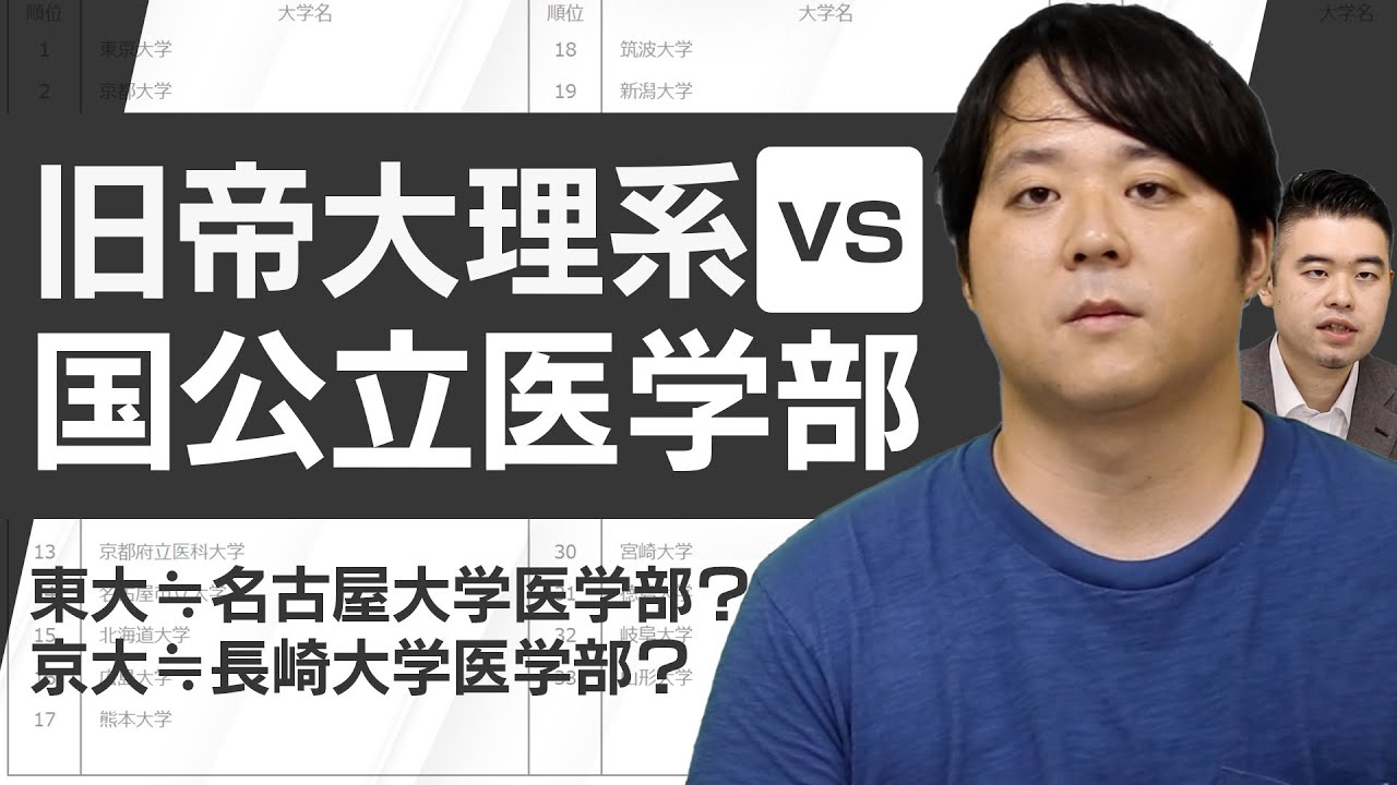 各旧帝大と同レベルの国公立医学部を考察