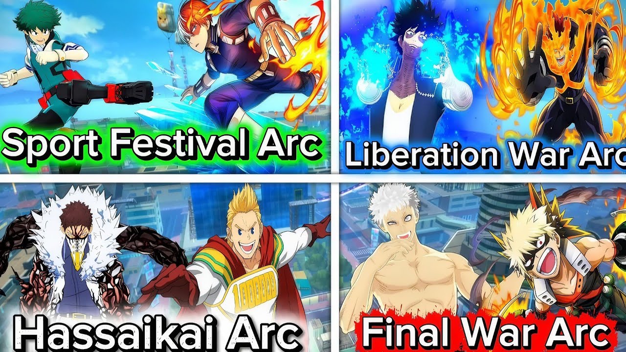 I Used the MVPs of Every MHA Arcs in My Hero Ultra Rumble