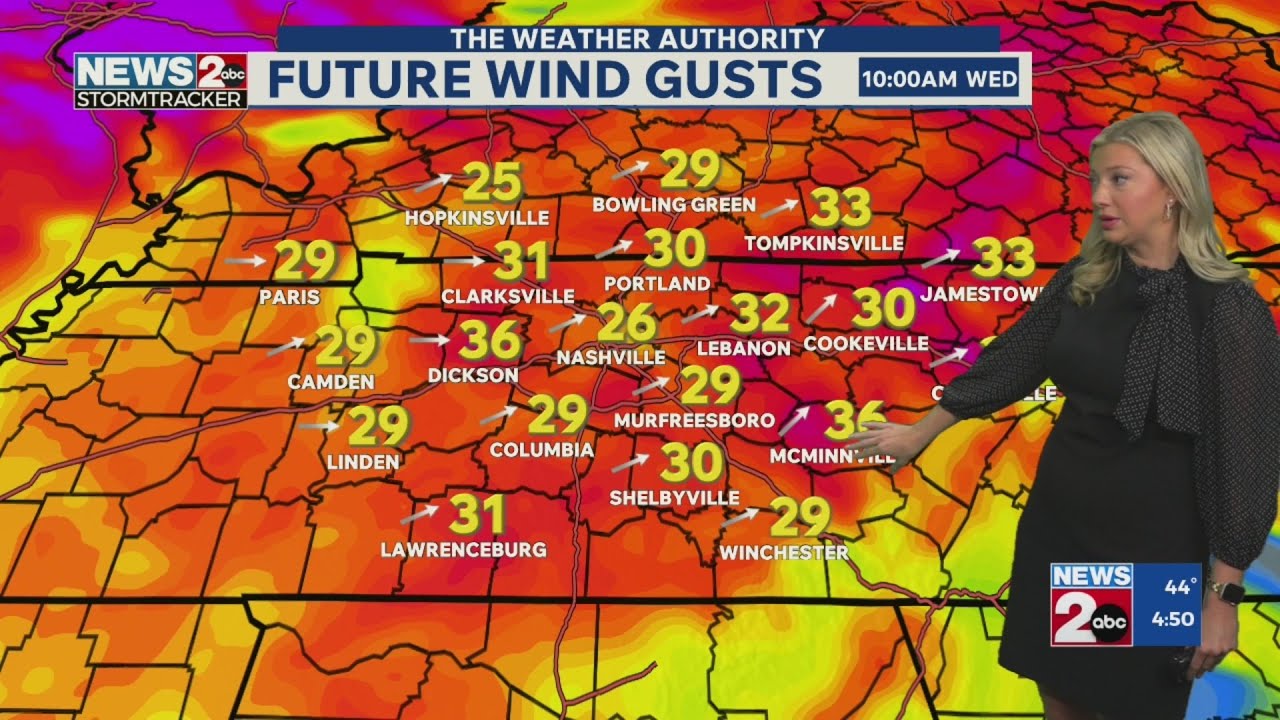 Windy and warm Wednesday ahead!