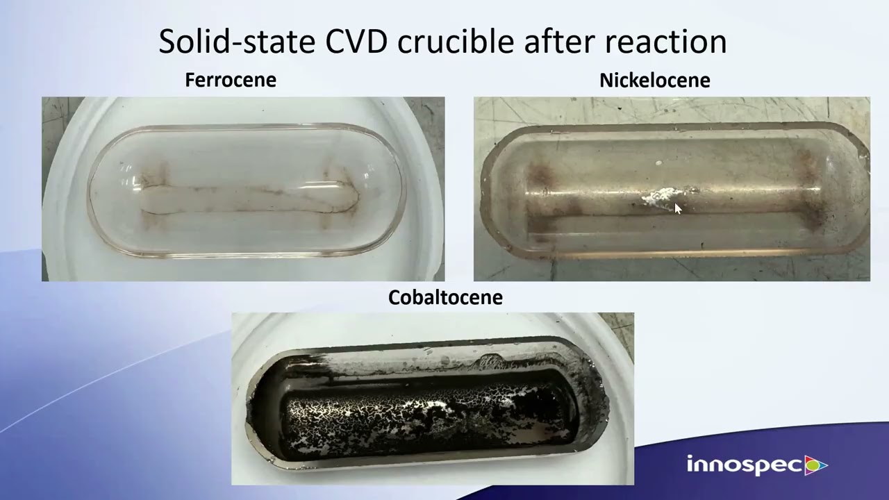INNOSPEC and Catalysts for quality CNT production.