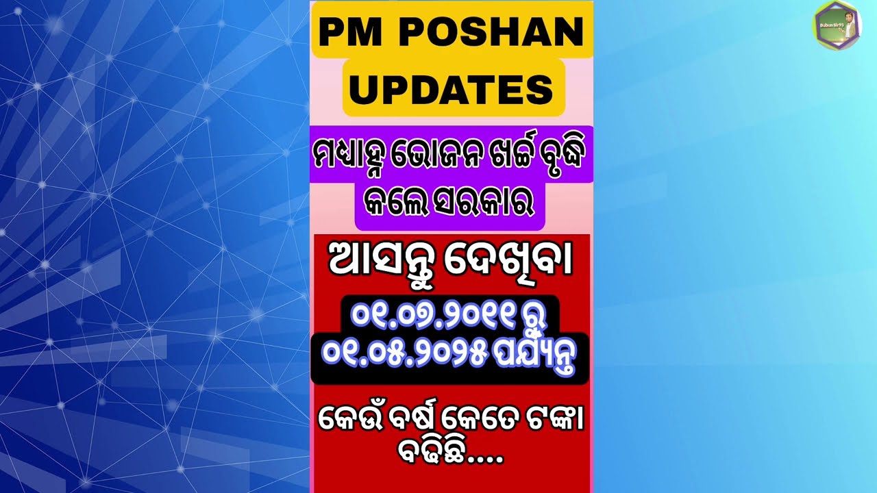 MDM COOKING COST HIKE //ମଧ୍ୟାହ୍ନ ଭୋଜନ ଖର୍ଚ୍ଚ 2011 ରୁ 2025 ପର୍ଯ୍ୟନ୍ତ.