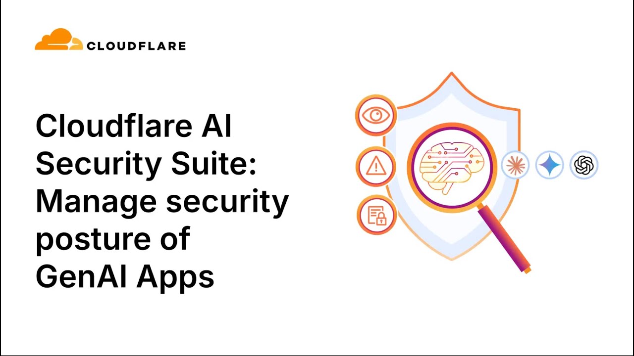 Manage security posture of GenAI apps