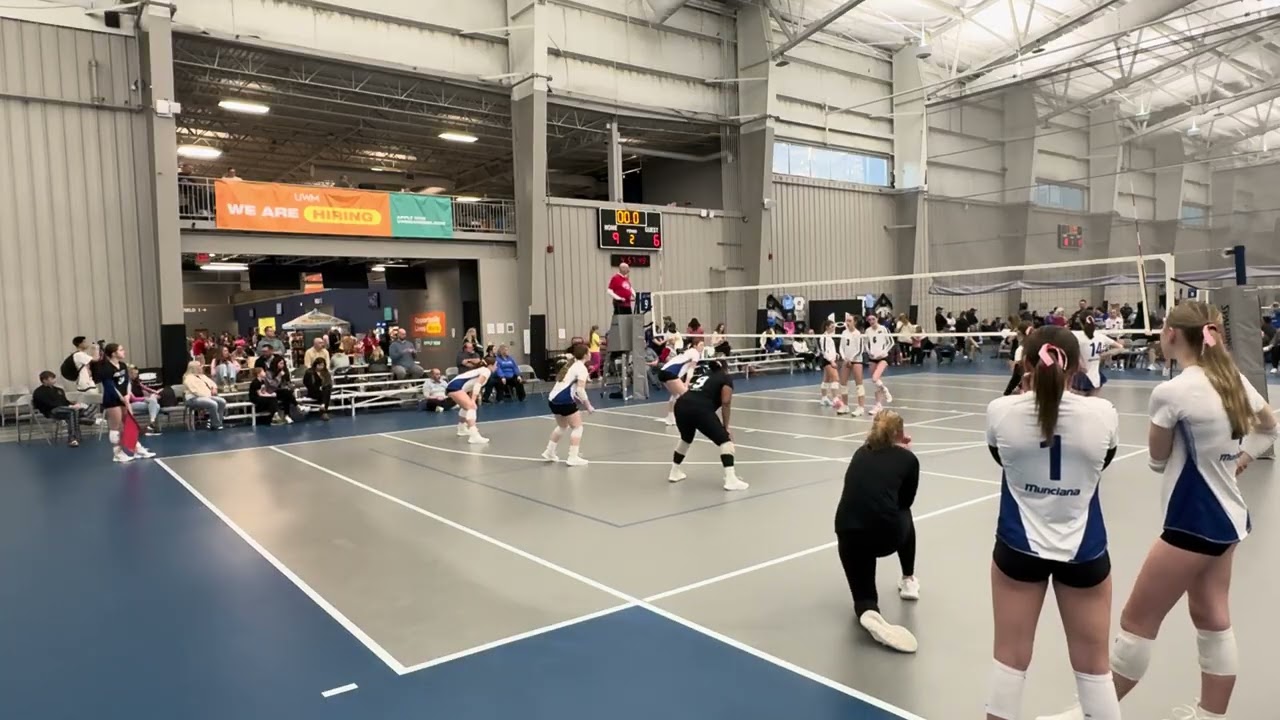 Presidents Day Challenge - (2/14/26, Match 1) - L2 253 (Set 2)