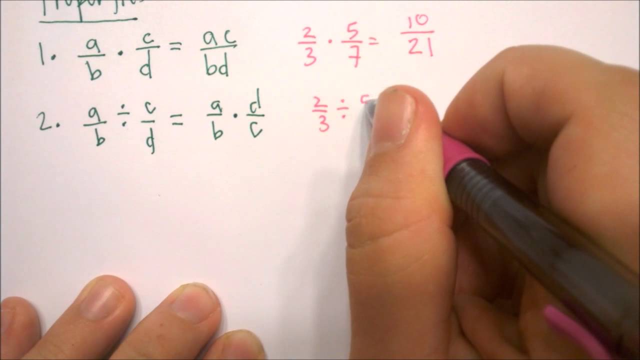 Basic Algebra: Properties of Fractions