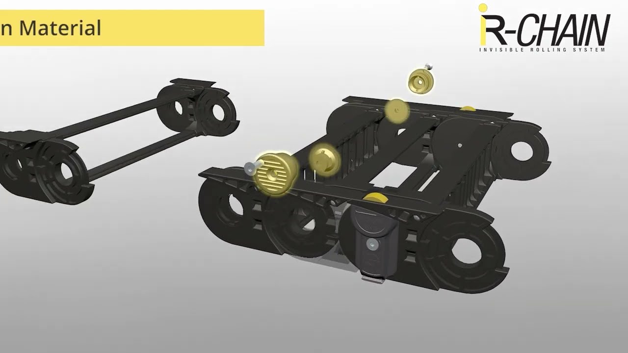 IR Chain Revolution