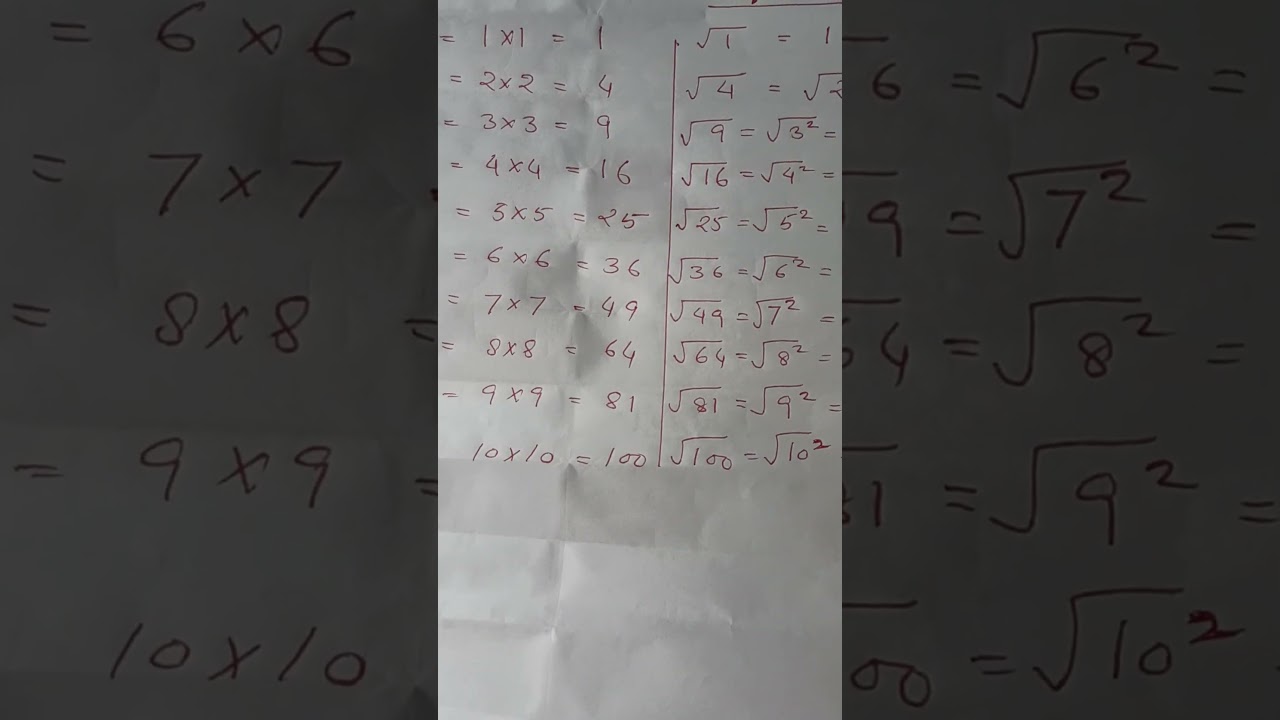 Squares and Square roots#maths #learning #basicmaths #easymaths #shortcutmaths #mathsforexam