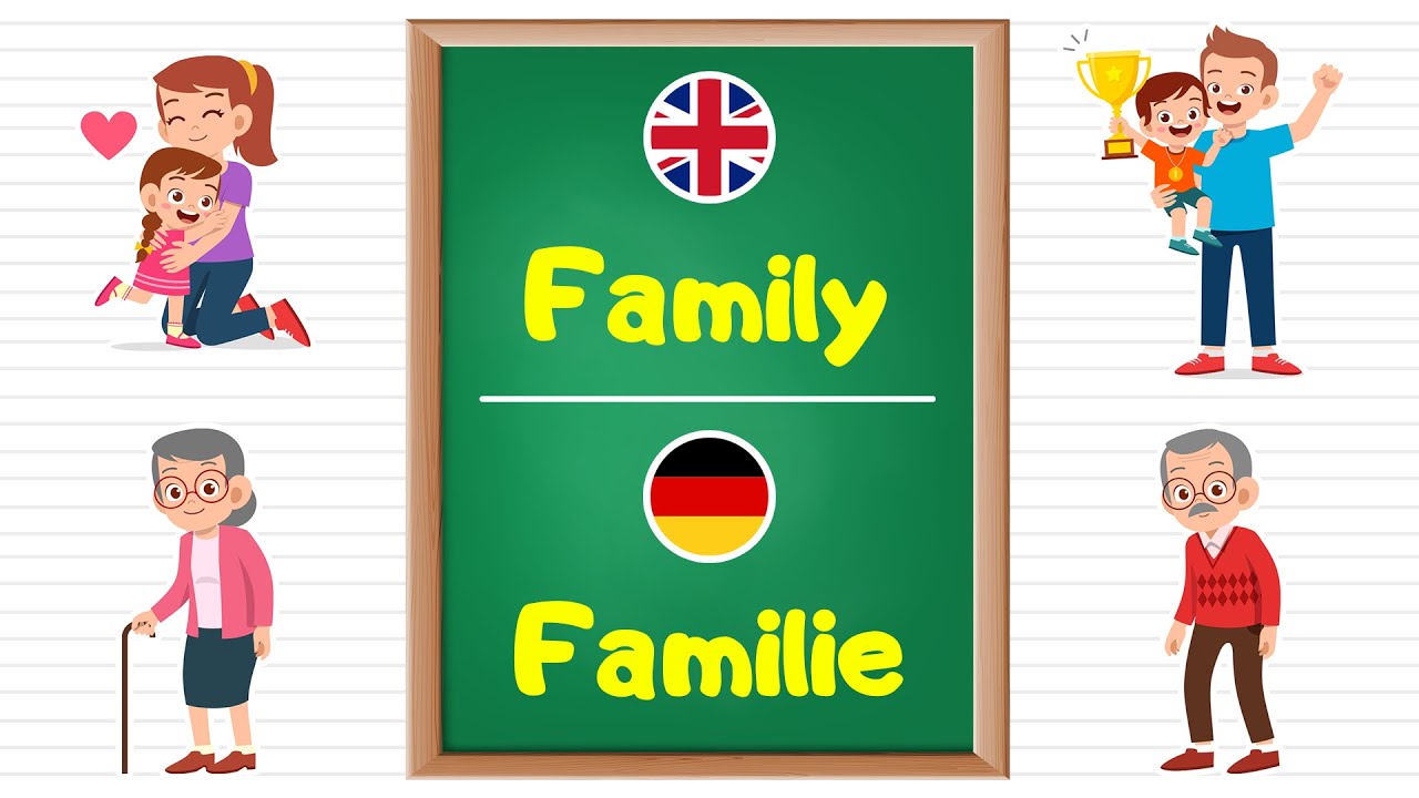 Learn German Family Members Names: Basic German Vocabulary for Beginners.