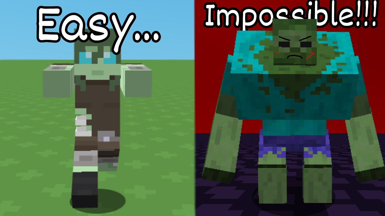Easy vs Hard Challenge