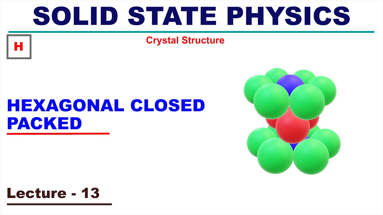 Hexagonal Closed Packed (HCP) | Crystal Structure