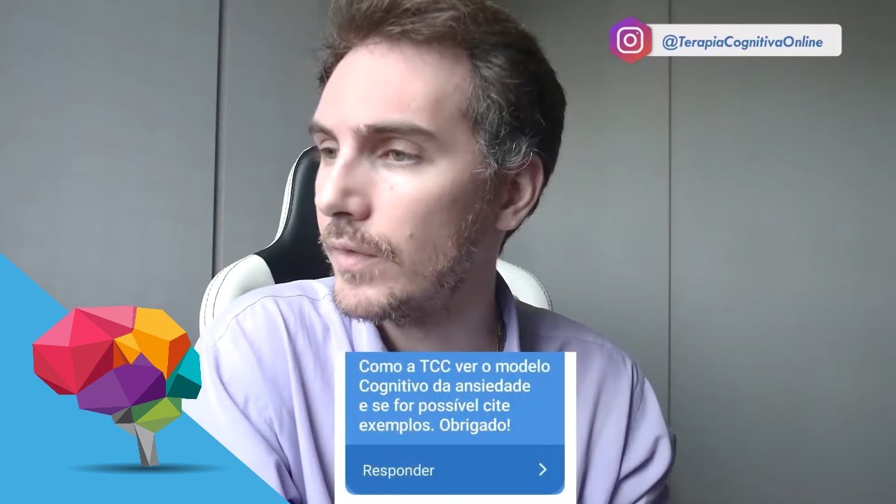 Como é o Modelo Cognitivo da Ansiedade?