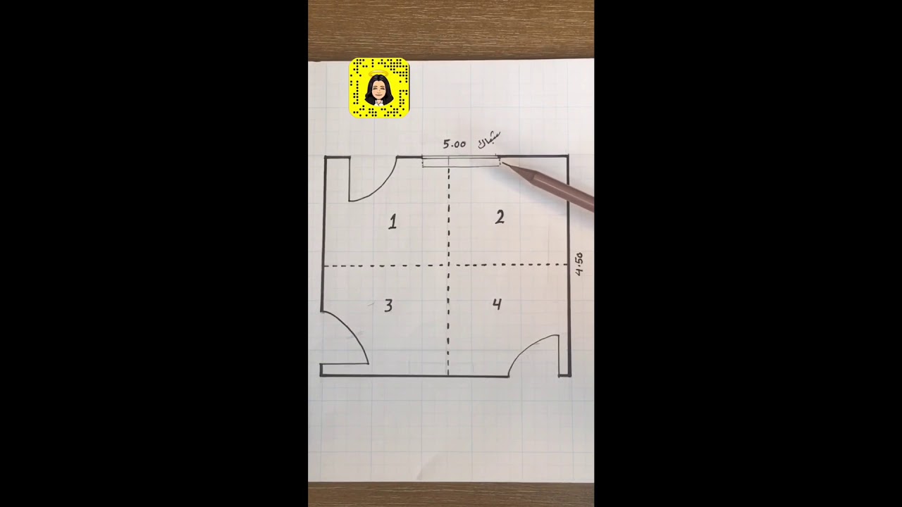 دورة الأسس الصحيحة في توزيع الأثاث الحزء2 المصممة /زين العتيبي