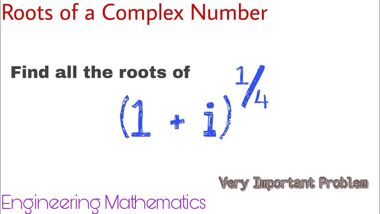 15. Roots of a Complex Number | Problem#3