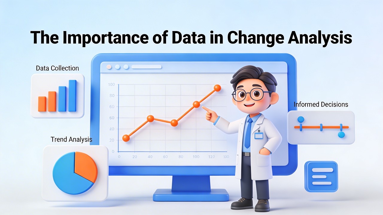The Importance of Data in Change Analysis (14 Minutes)