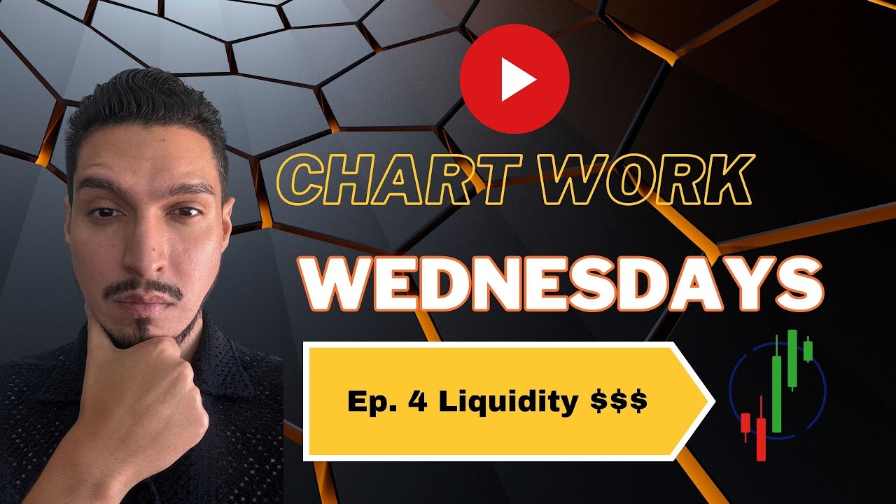 📈 Liquidity in the Markets: The Smart Money Concept | 