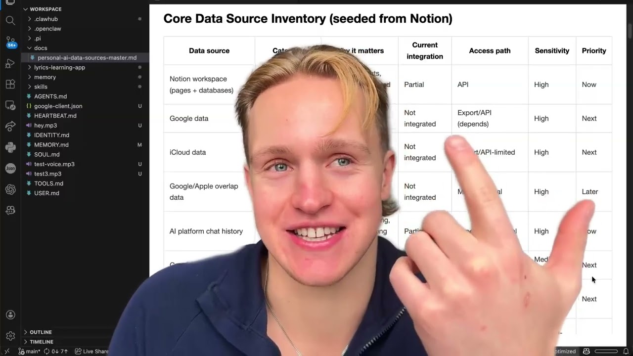 Personal Data Sources Exploration & Thought Dump Workflow