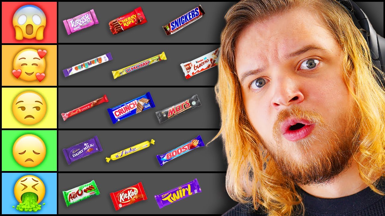 Joinen Ranks Australian Chocolate Bars