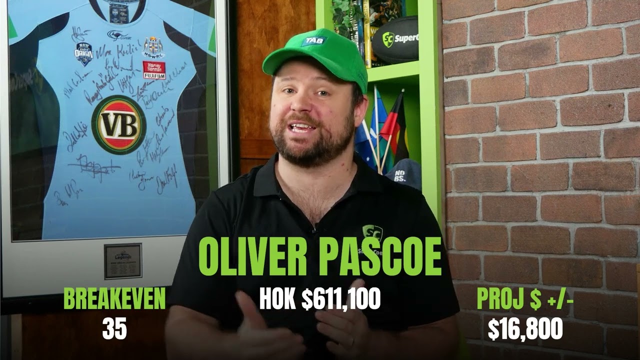 Round 22: Buy, Hold, Sell | SuperCoach NRL