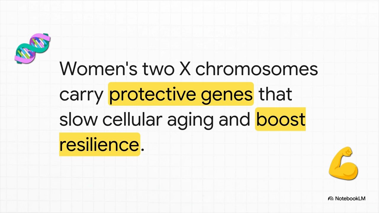 The Female Longevity Paradox