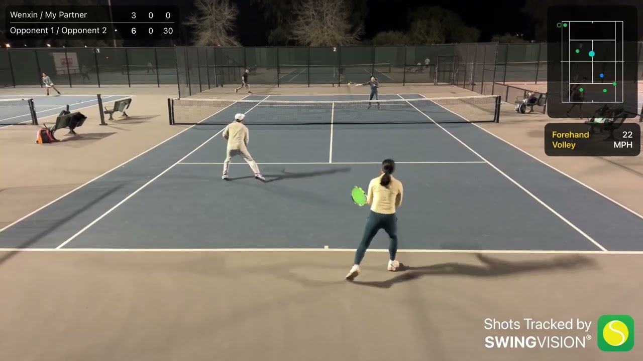 Mix doubles practice 7.0 Wenxin/Cynthia vs Michael/Dan