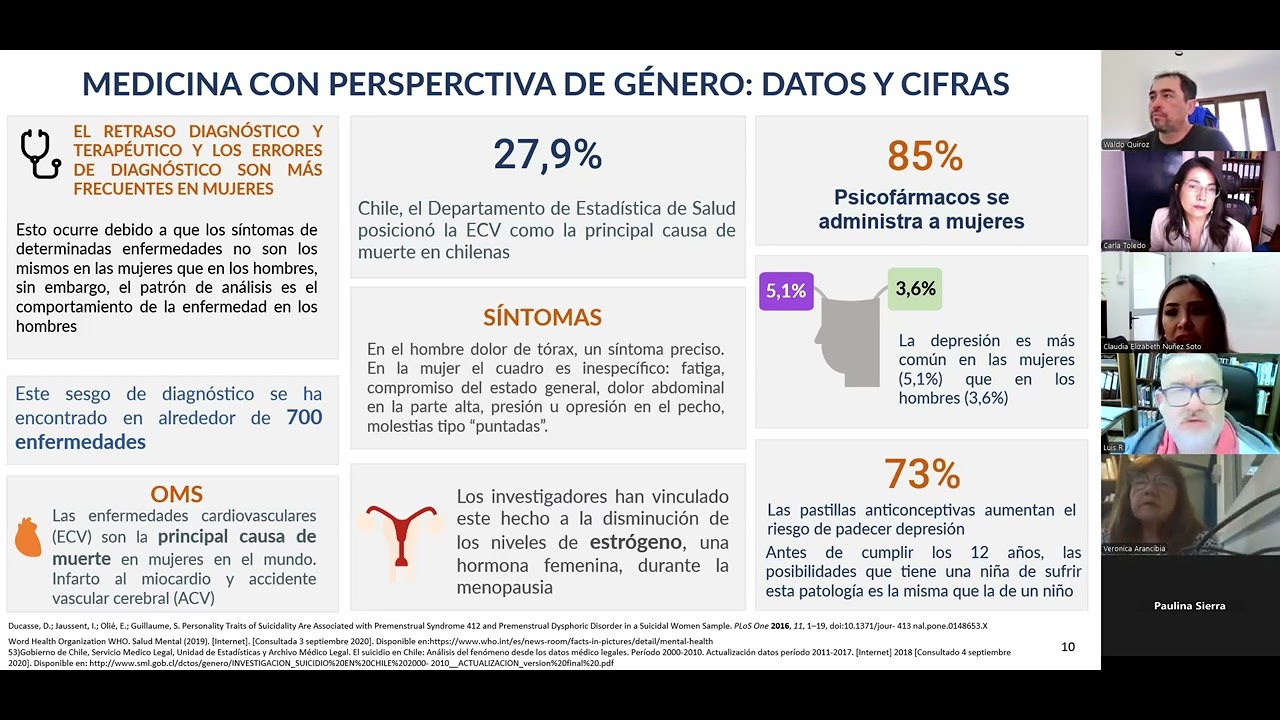 Webinar división de Química Analítica y Ambiental de Chile