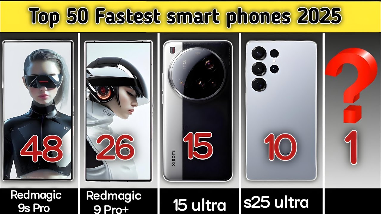 Top 50 Fastest Smartphones 2025 | AnTuTu Benchmark Ranking