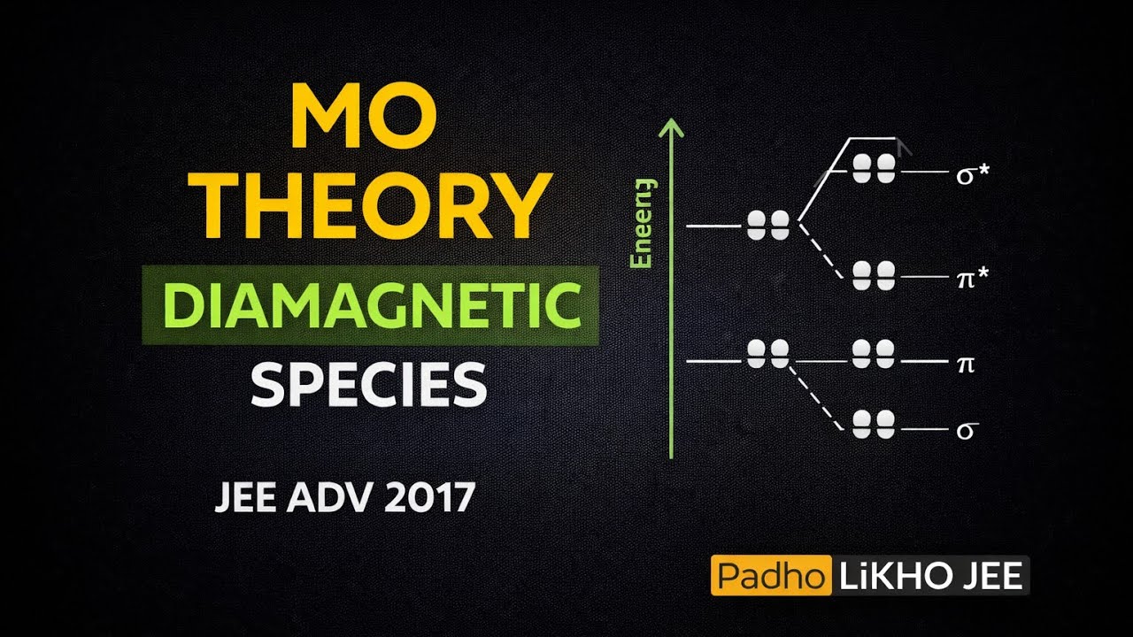 JEE Advanced 2017 Chemistry PYQ | MO Theory Diamagnetic Species Trick