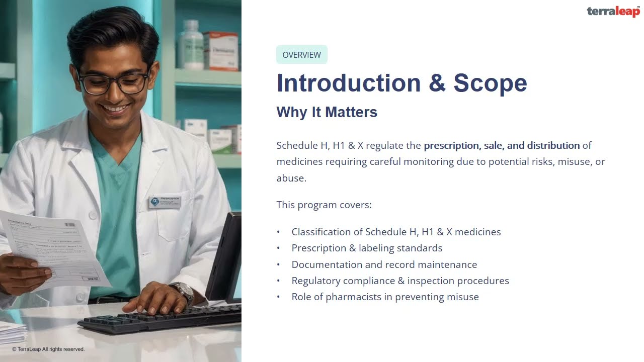 Schedule H H1 and X Drug Regulations