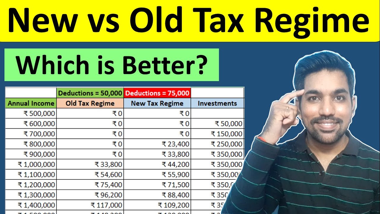 New Tax Regime vs Old Tax regime Which is Better? Income Tax Calculation Examples