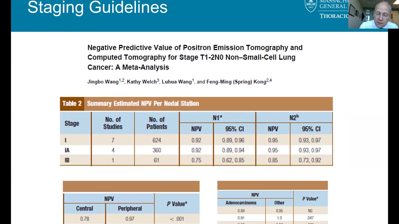 Thoracic Surgery Didactics—Stage 1 Lung Cancer