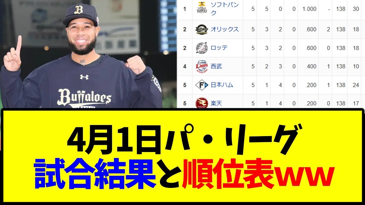 野球 4月1日最新版 パ・リーグ順位表と試合結果ｗｗｗ