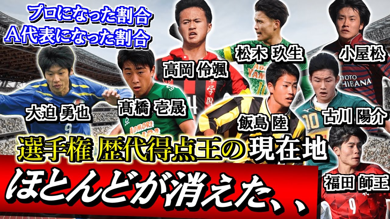 【第87回〜第103回大会】選手権の歴代得点王たちはプロで活躍できたのか、、【高校サッカー選手権/青森山田/前橋育英/大津/神村学園/東福岡】