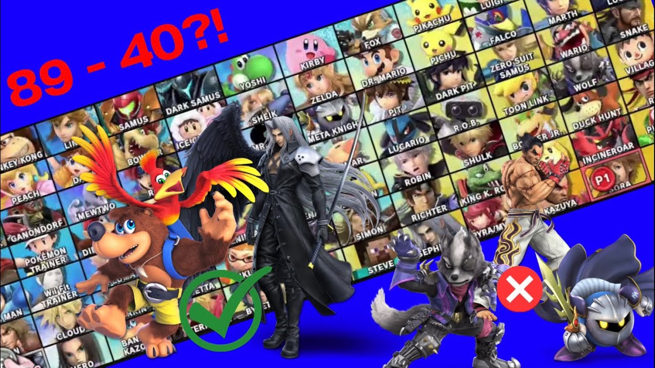 Cutting Down the Smash Ultimate Roster to 40 Characters