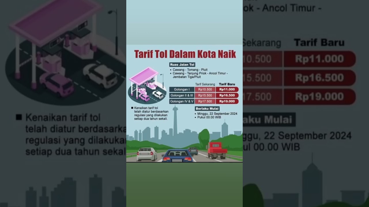 Tol DalKot naik 500,-