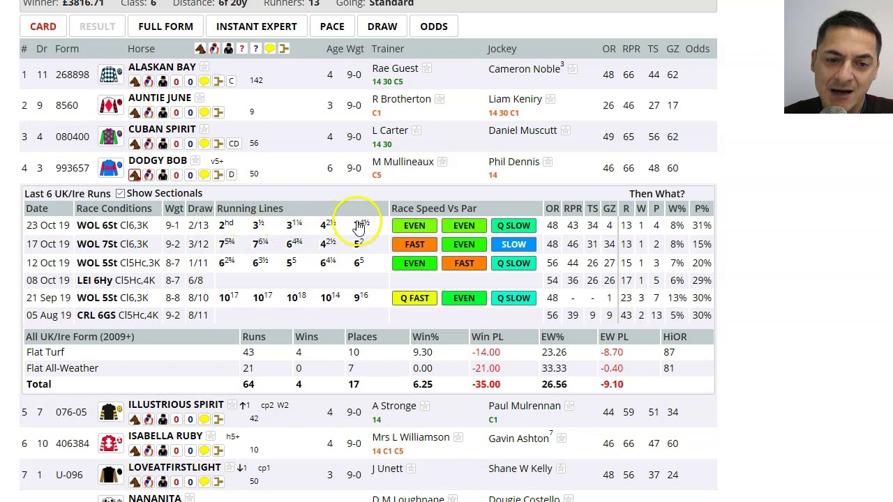 An introduction to Sectional Timing Data on geegeez.co.uk