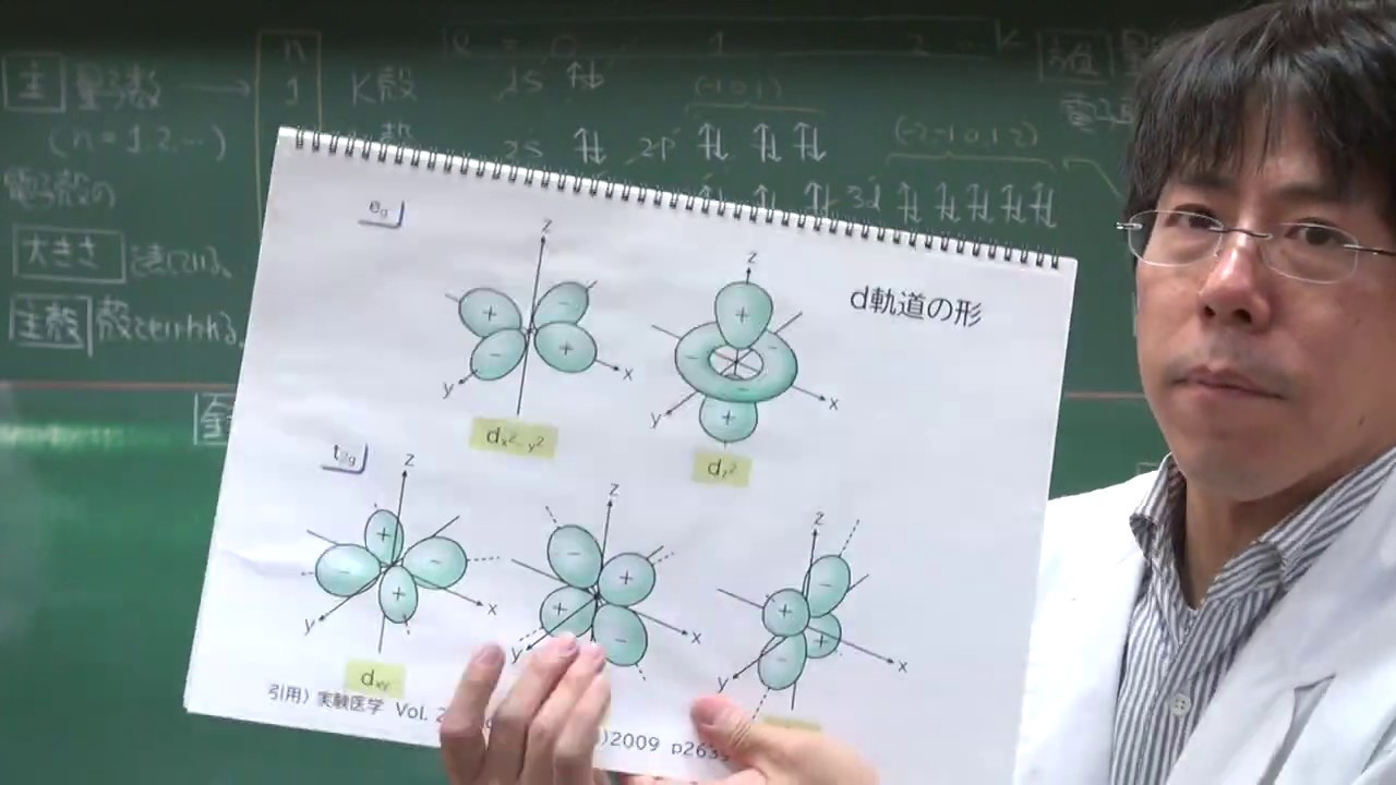【化学】無機化学⑮(3of7)～錯イオンとｄ軌道～