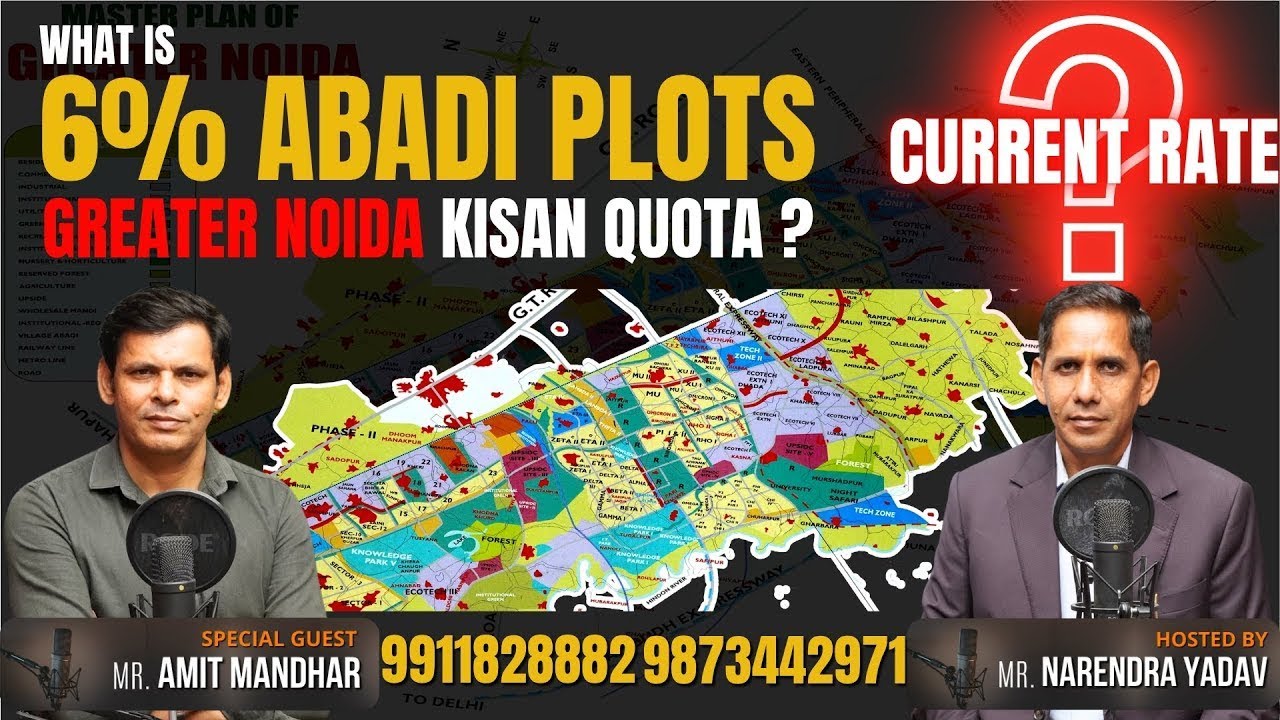 PODCAST : 6% Kisan Kota Semi-Commercial Abadi Plots Greater Noida | Price & Location | Full Details