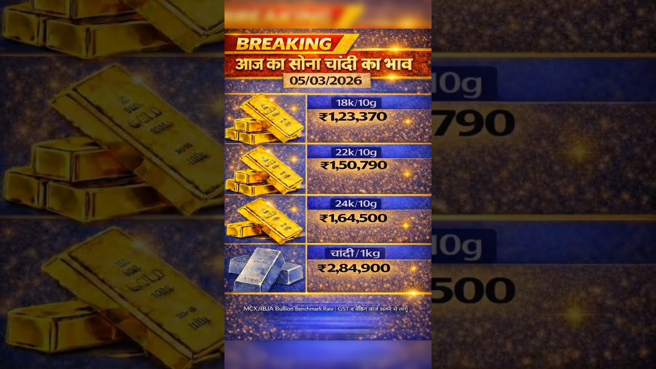 आज का सोना चांदी का भाव #shortsfeed #shorts #newsshorts #goldprice #goldinc #goldexchange #gold