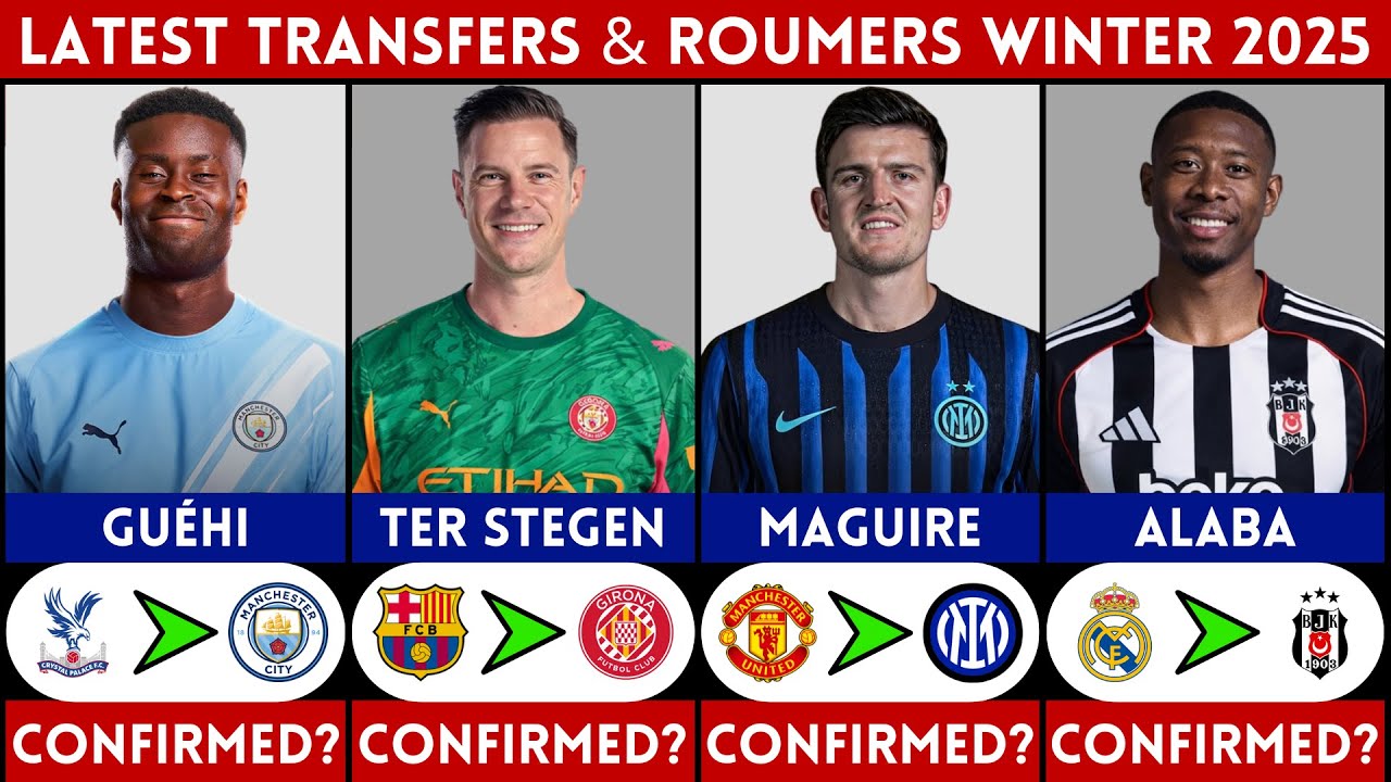 🚨 LATEST CONFIRMED TRANSFER AND RUMOURS WINTER 2026 | GUEHI, TER STEGEN, ALABA, MAGUIRE......