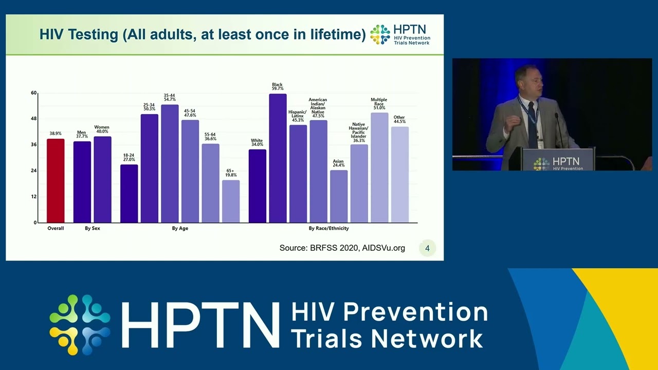 HPTN Plenary Day II, 2023 HPTN Annual Meeting