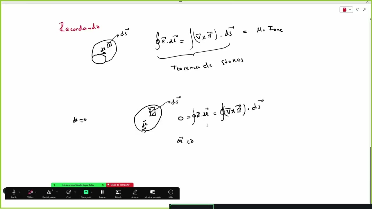 CLASE 18 - FUNDAMENTOS DE ELECTRICIDAD Y MAGNETISMO - CASTILLO (Fin del curso)