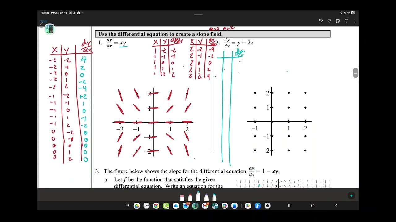 AB Calc 7.3