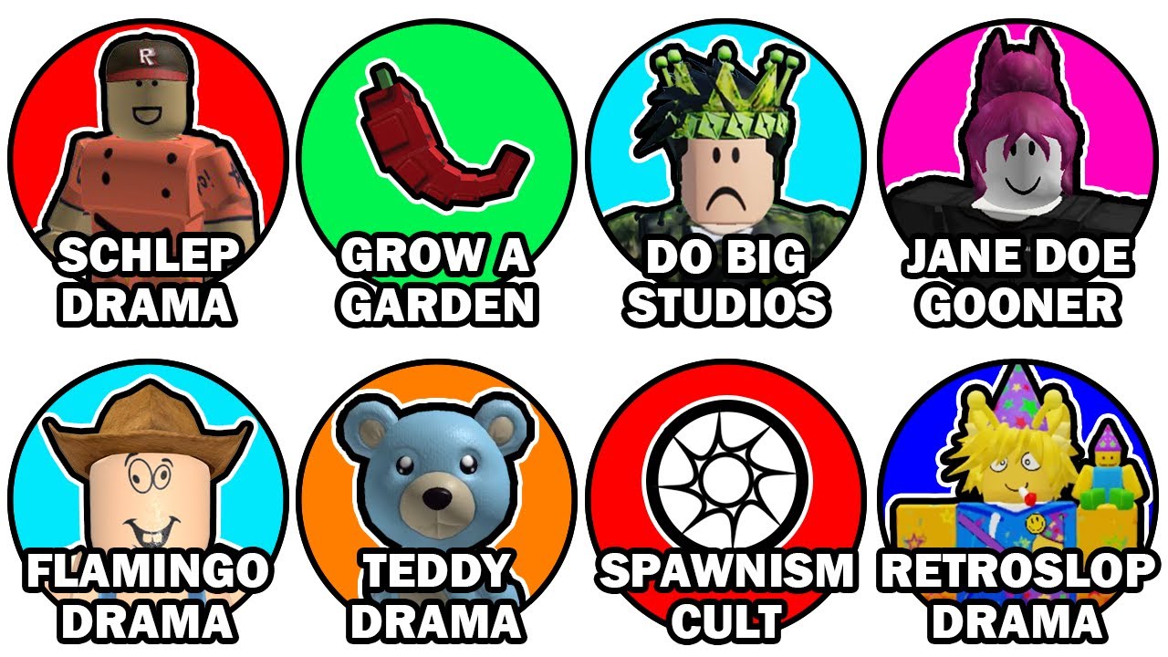 Every Roblox Drama Explained in 12 Minutes