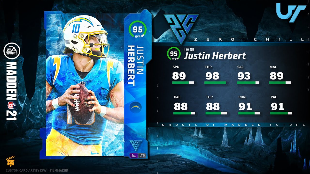 ZERO CHILL EARLY PREVIEW - EPIC CARD ART PREDICTIONS | Madden 21 Ultimate Team