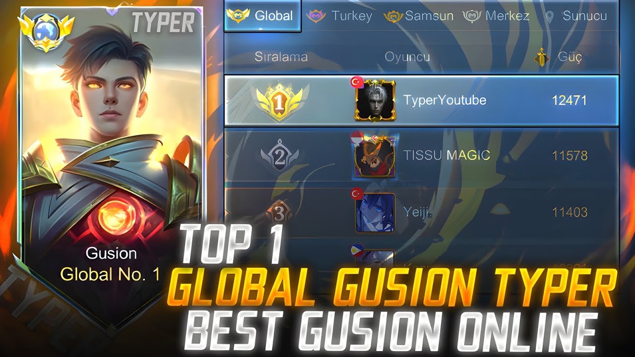 TOP 1 GLOBAL GUSION TYPER | BEST GUSION ONLINE