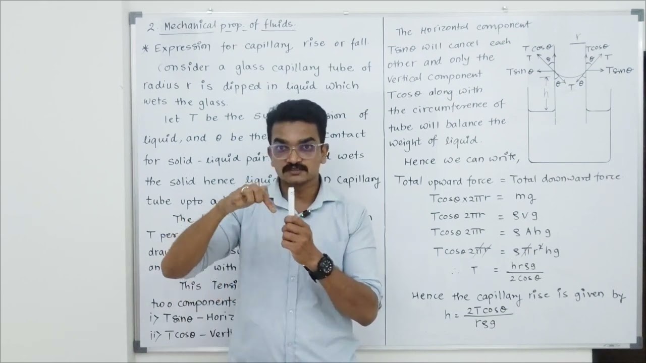 Expression for Capillary rise or Fall - Mechanical properties of Fluids. 