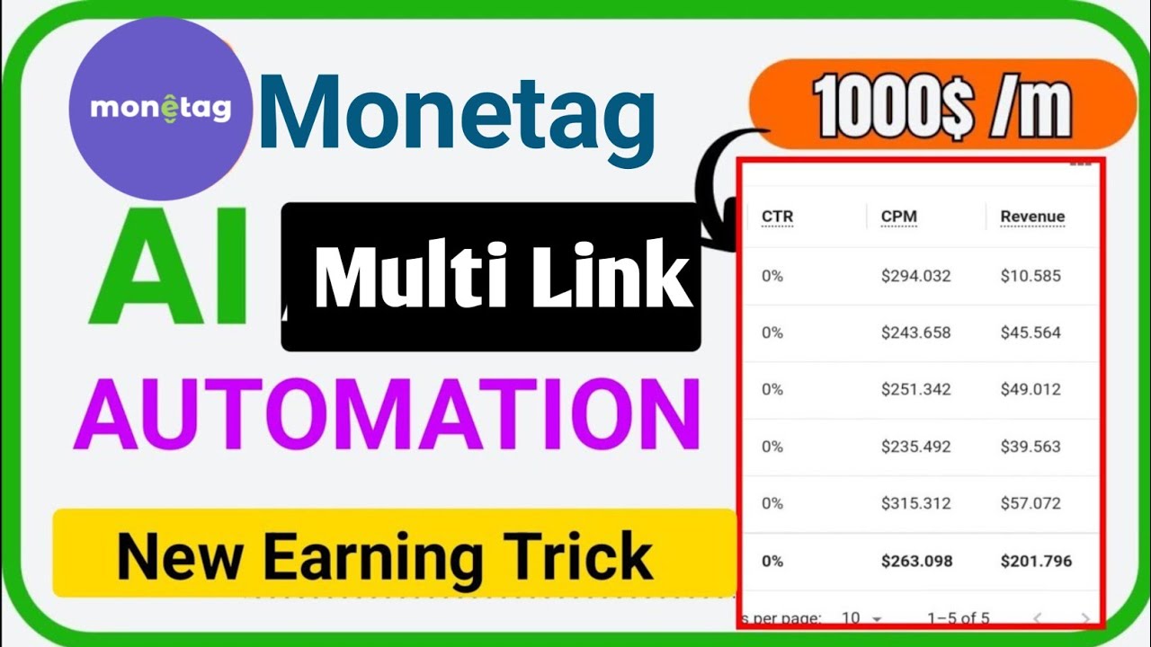 Monetag New Earning Tricks 2026 | 100% Working Method I Live Proof Earning